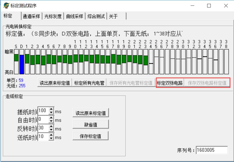 双张错