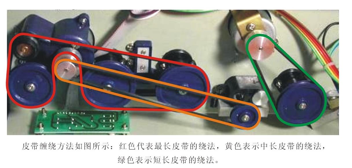 皮带绕法-擦色打印图
