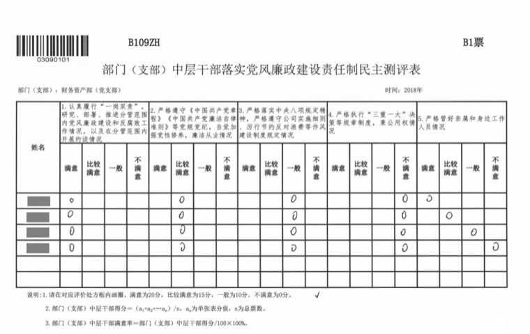 干部民主测评卡样式 3552