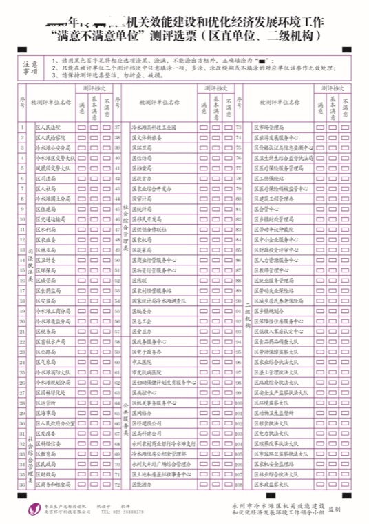 干部民主测评卡样式 3734