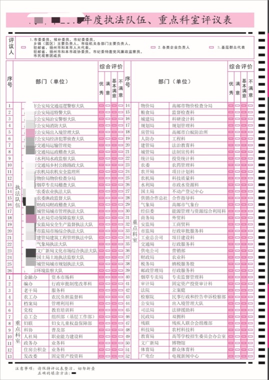 干部民主测评卡样式 3736