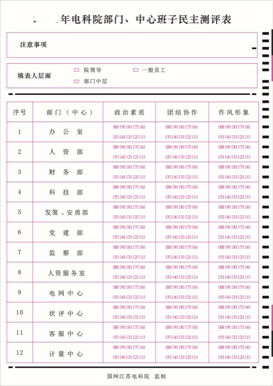 干部民主测评卡样式 3748