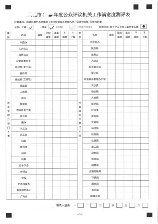 干部民主测评卡样式 3770
