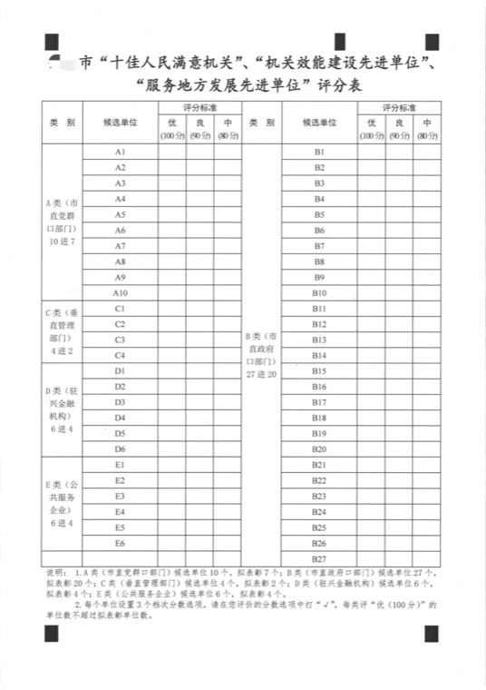 干部民主测评卡样式 3773